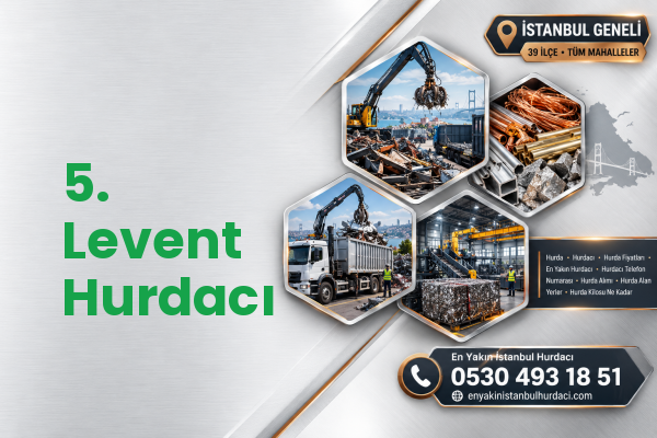 5. Levent Hurdacı