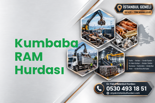 Kumbaba RAM Hurdası